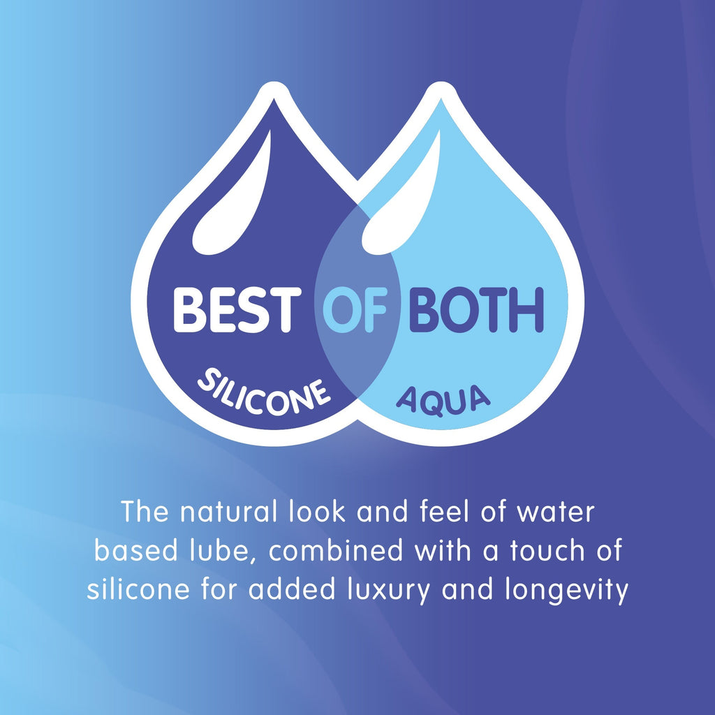 Skins Anal Lube 130ml