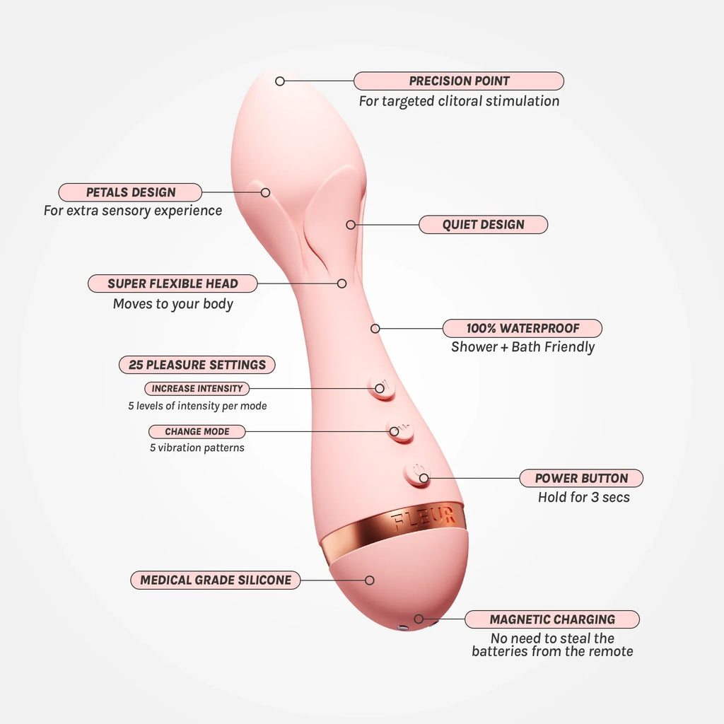 Fleur - Pink Rechargeable Precision Tip Bullet Vibrator