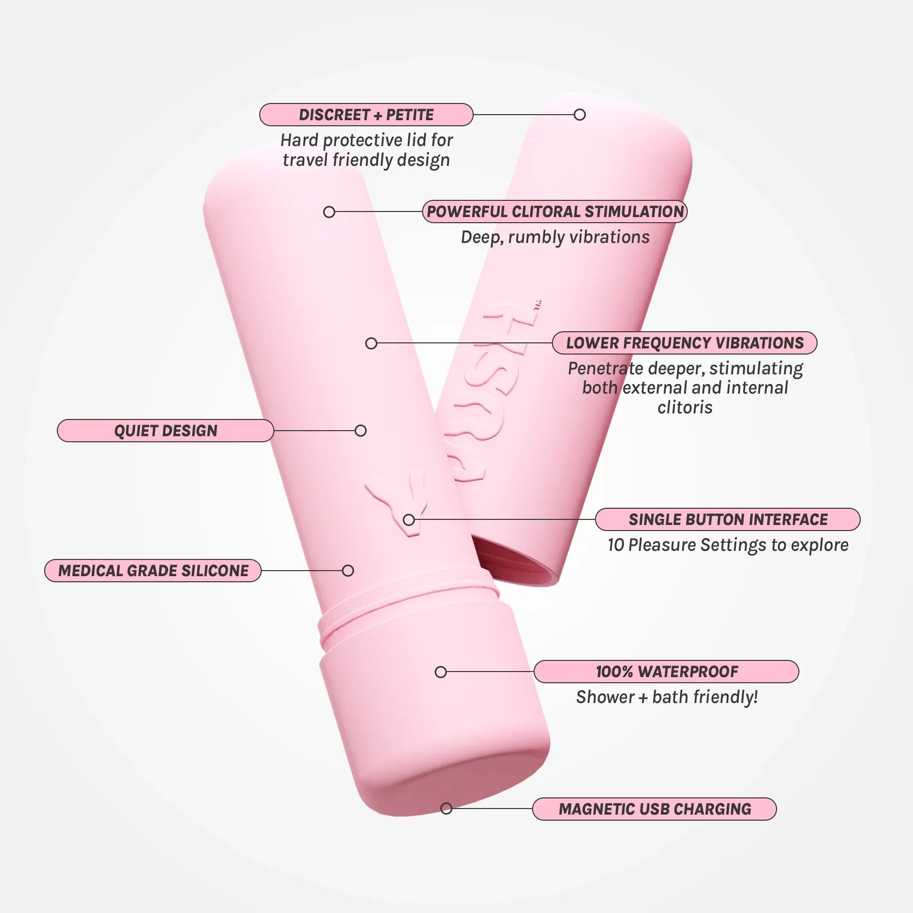 Gloss - Compact + Rechargeable Pink Bullet Vibrator with Travel Case