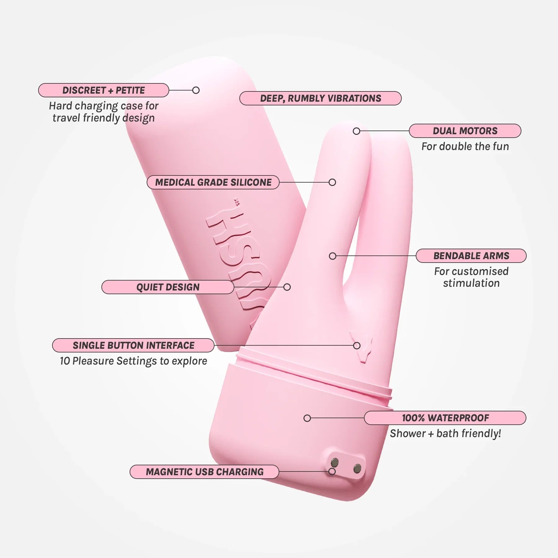 Swish Compact Dual Tip Vibrator - Pink Friday