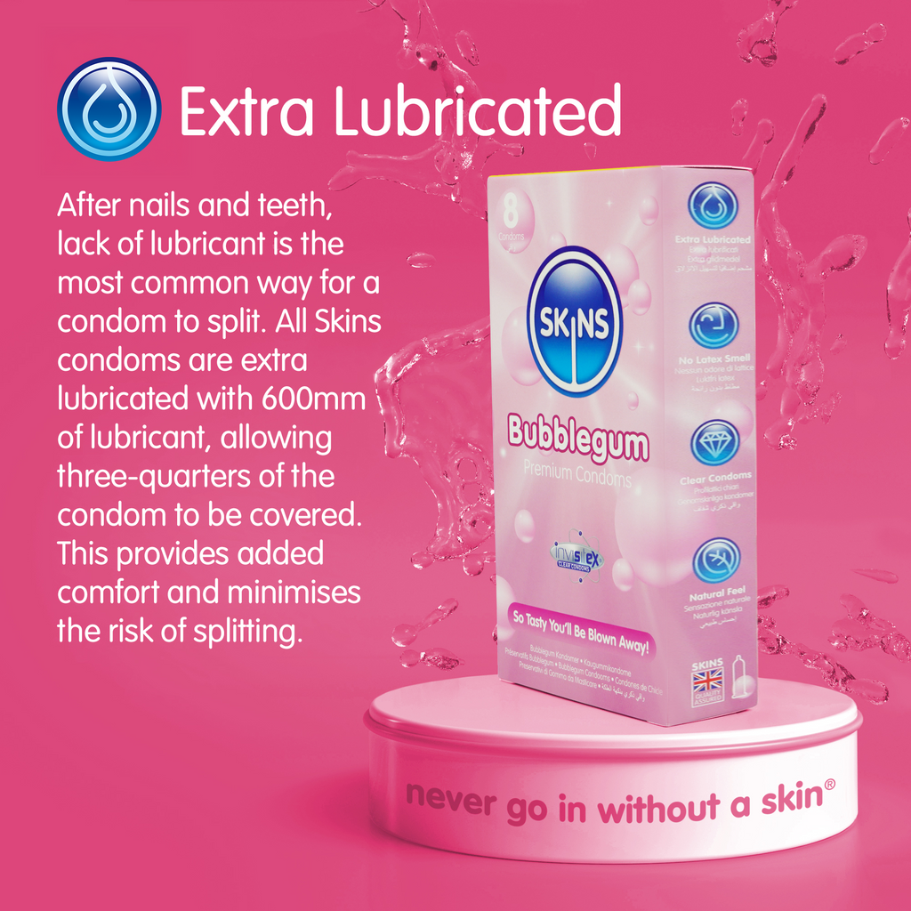 Bubblegum Flavoured Condoms