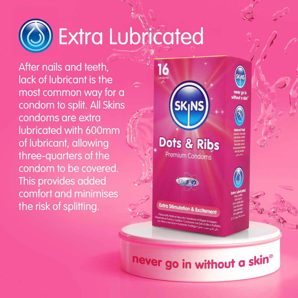 Ribbed and Dotted Condoms