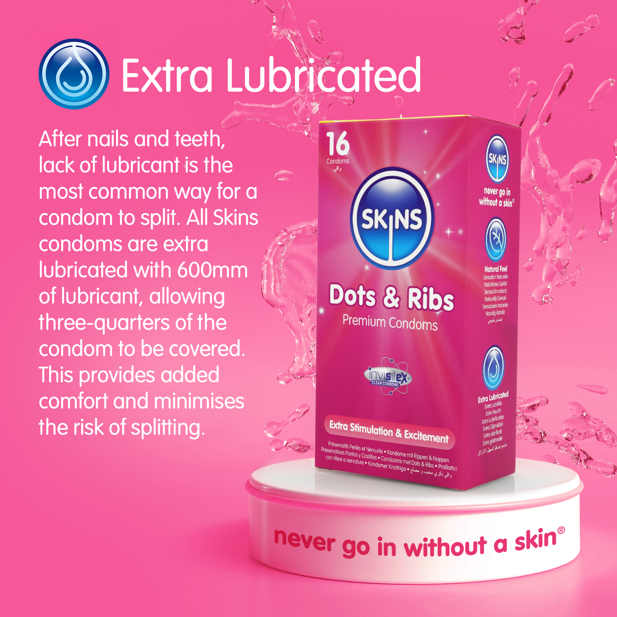 Ribbed and Dotted Condoms