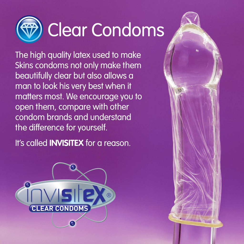 Extra Large Condoms