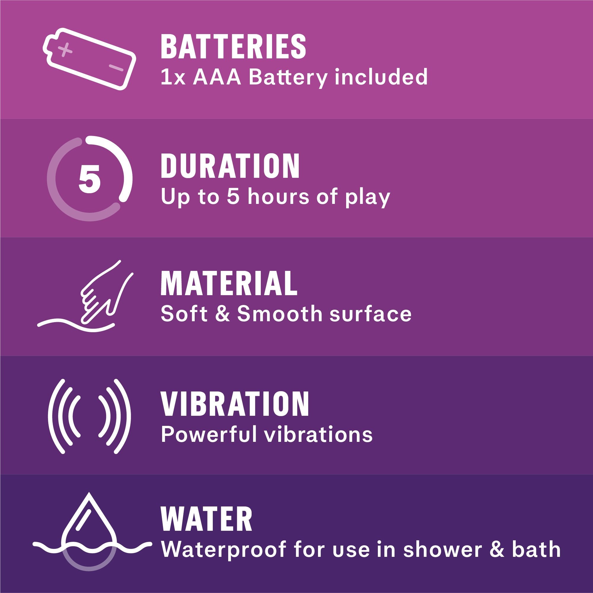 Durex Intense Delight Bullet Vibrator Sex Toy