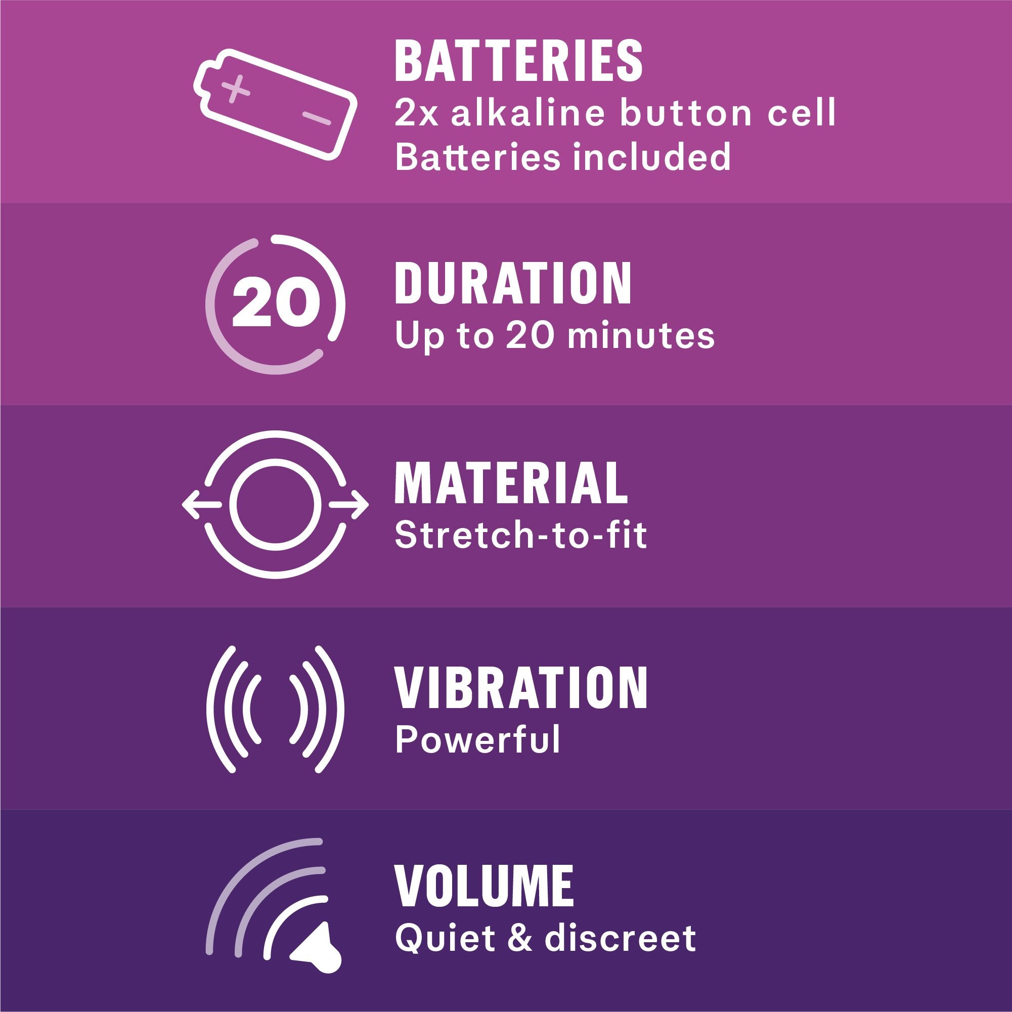 Durex Intense Vibrations Ring Sex Toy